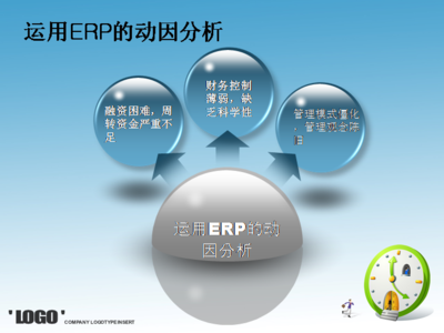 erp系統(tǒng)對企業(yè)財務(wù)管理負的影響